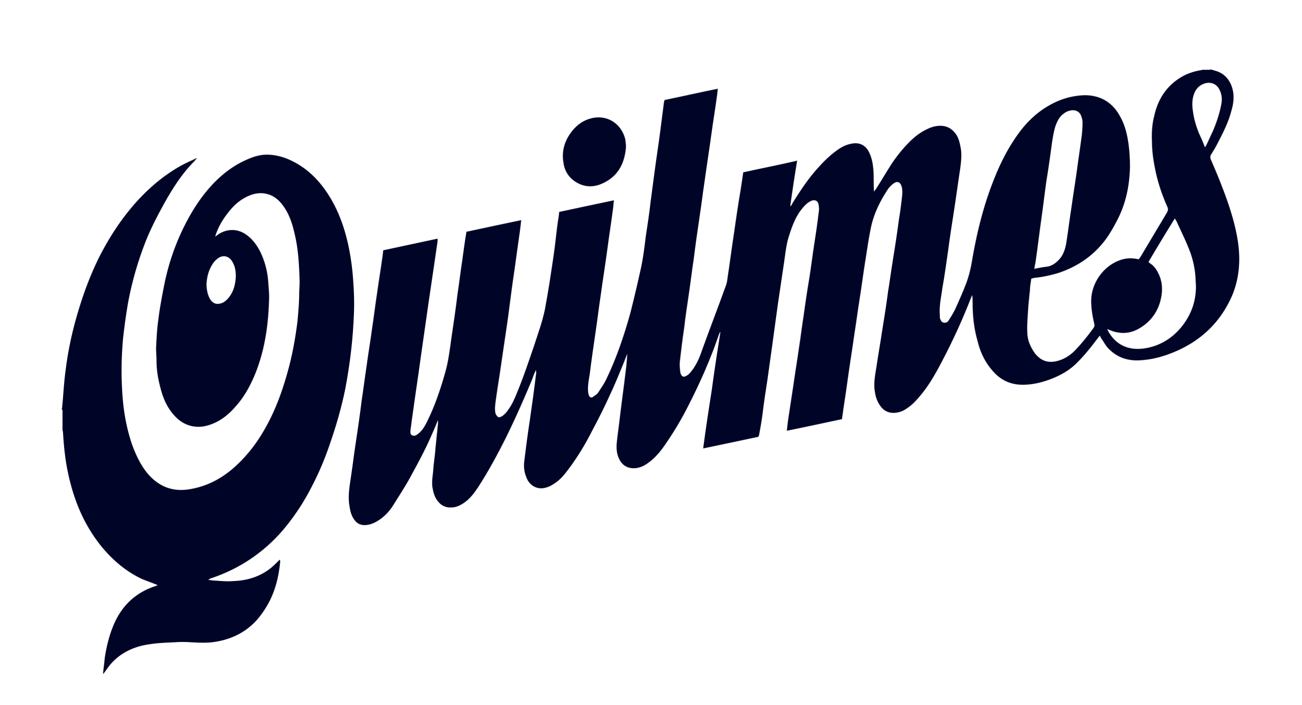 Quilmes_Logo.svg